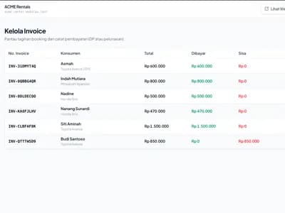Mokuweb — Platform Website Rental & Tur Profesional screenshot 3