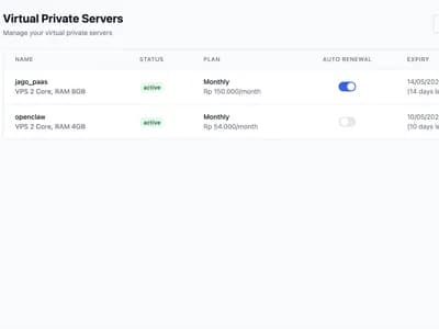 SumoPod - Container and Application Management screenshot 1