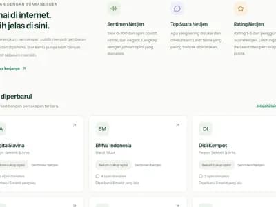 SuaraNetijen screenshot 2