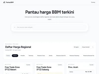 PantauBBM screenshot 1