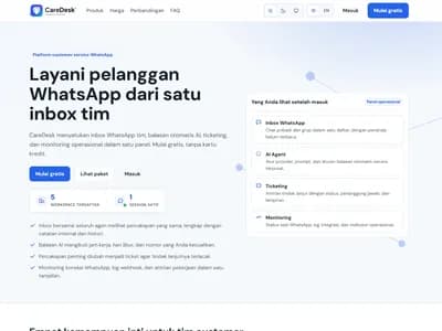 CareDesk screenshot 1