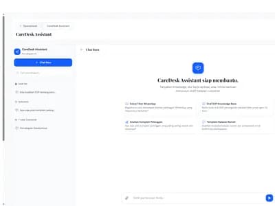 CareDesk screenshot 3