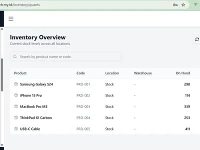 FLTech ERP screenshot 5