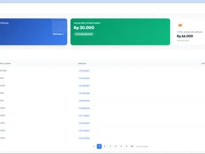 RCB Bisnis | Payment Gateway Tanpa Syarat Rumit & Escrow screenshot 4