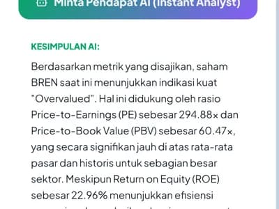 InvestGuard - Terminal Trading & Portofolio Cerdas screenshot 3