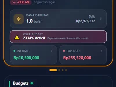 MELD | Master your money, Together screenshot 1