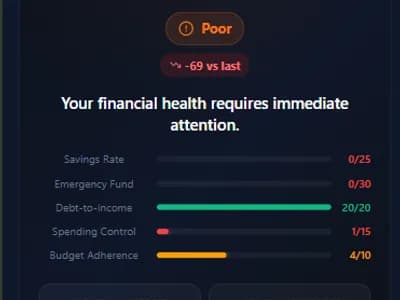 MELD | Master your money, Together screenshot 4