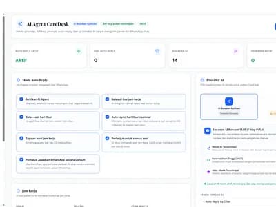 CareDesk screenshot 4
