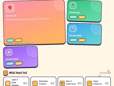 BelajarSeru! — Petualangan Belajar TK sampai SMA screenshot 1