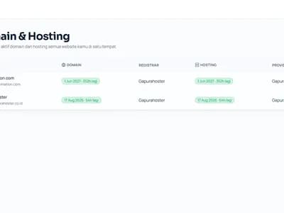 Webtimation — Platform monitoring & pertumbuhan website screenshot 4