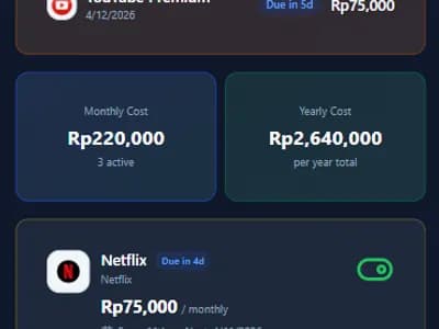 MELD | Master your money, Together screenshot 5