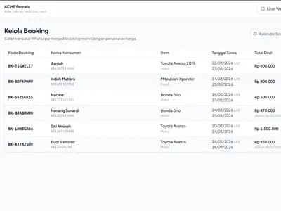 Mokuweb — Platform Website Rental & Tur Profesional screenshot 5