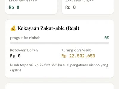 CatatDuit screenshot 1