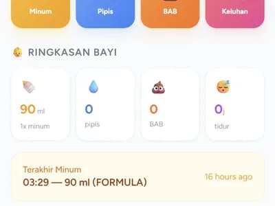 Smart Family Tracker — Kelola Keluarga Lebih Cerdas screenshot 4
