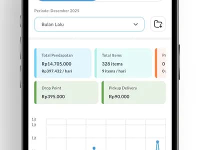 Fleffy - Aplikasi Kasir Laundry Sepatu screenshot 3