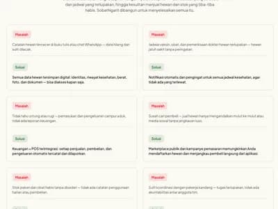 SobatNgarit.com screenshot 3