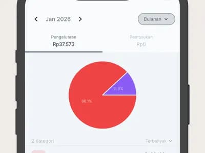 Hafia: Catatan Keuangan screenshot 2