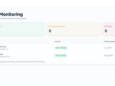 Webtimation — Platform monitoring & pertumbuhan website screenshot 2