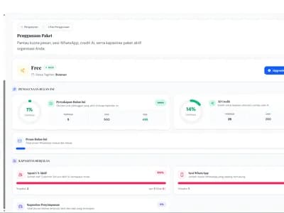 CareDesk screenshot 2