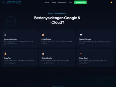 LingkarAksara — Layanan Cloud Merakyat screenshot 4